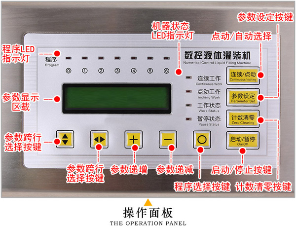 手動小(xiǎo)型定量灌裝機控制面闆操作