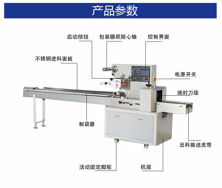 枕式包裝機中文6